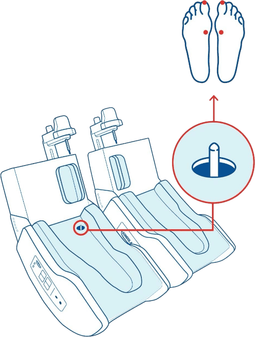 Gondola professional 2